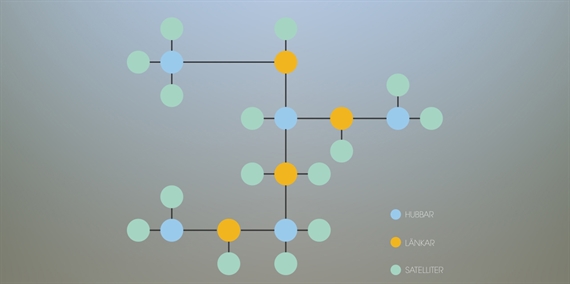 Data-Vault-Links